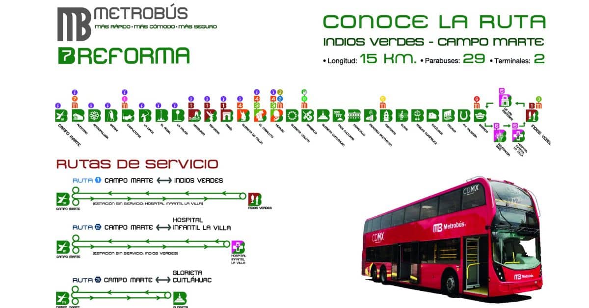 C Mo Llegar A Chapultepec En Metro Metrob S Y Ecobici Datanoticias