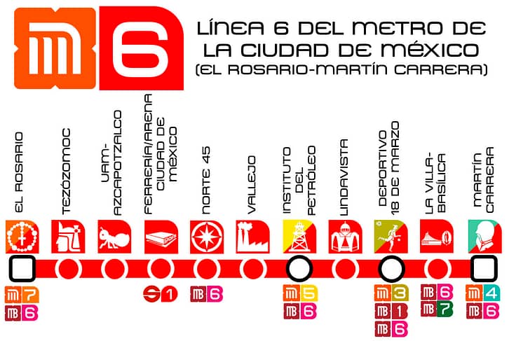 Linea 6 Metro