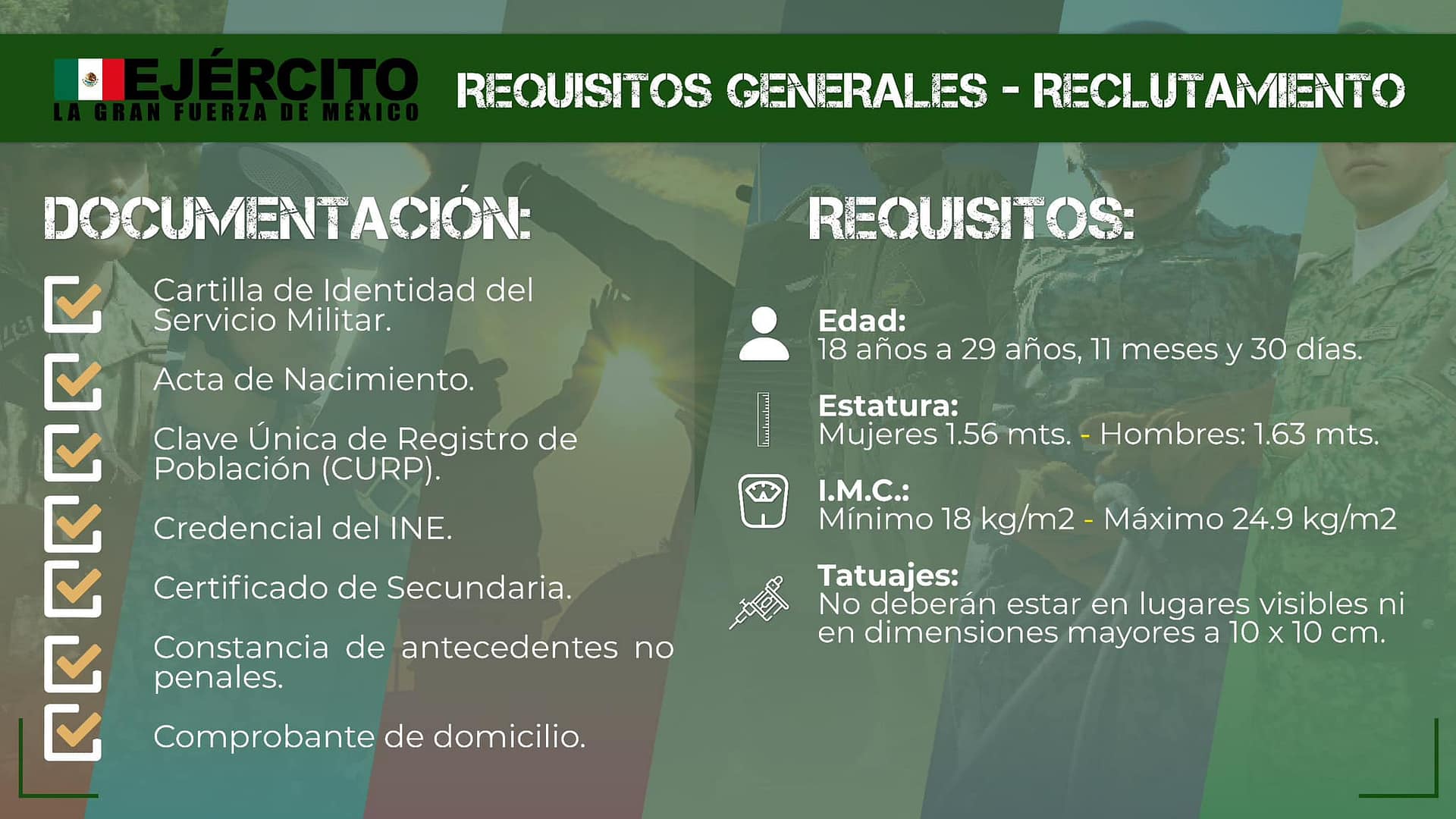 Nete Al Ej Rcito Sedena Abre Convocatoria Para Personal Civil