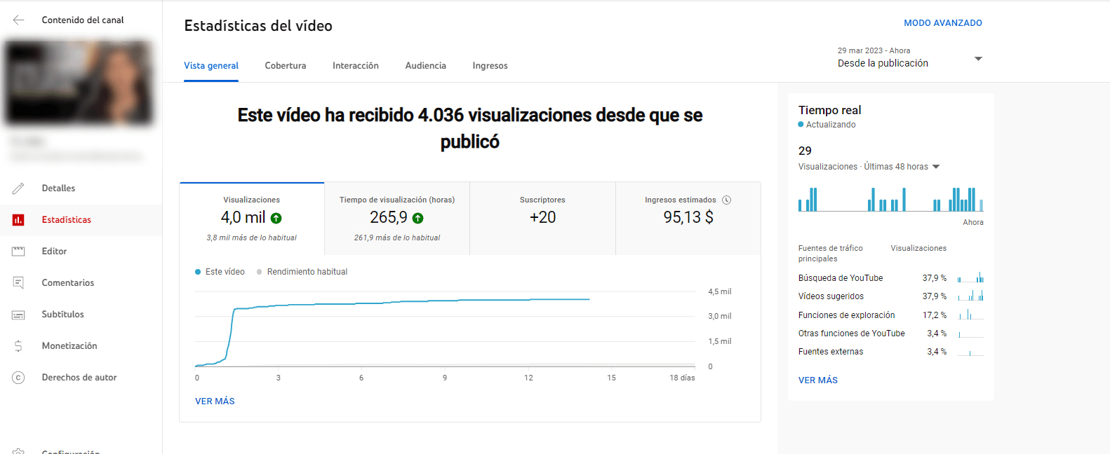 cuanto paga youtube mexico pesos mexicanos 2023 3