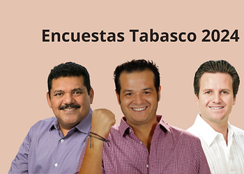 Morena, PRI y Movimiento Ciudadano tienen a los candidatos con mayor aprobación para gobernar Tabasco,
Imagen: Data Noticias.