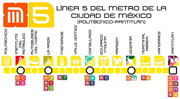 Consulta la ruta de la línea amarilla para que identifiques todas las vías posibles de llegada al Centro Cultural Jaime Torres Bodet del IPN / metro-cdmx.com.mx