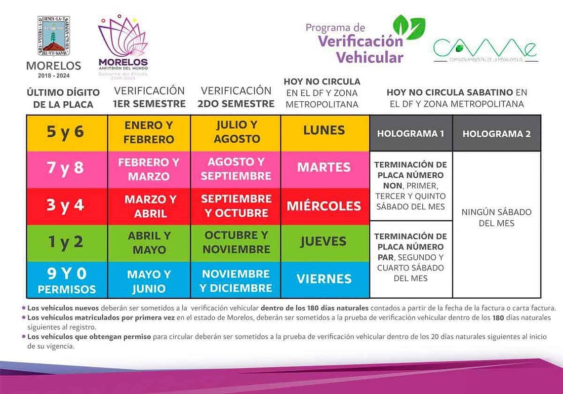 Verificación-Morelos