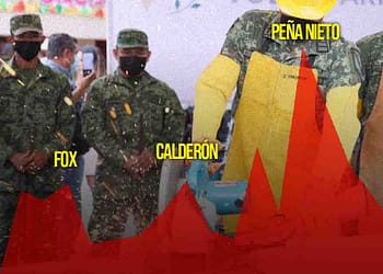 armas canje sedena baja intercambio desarme voluntario portada