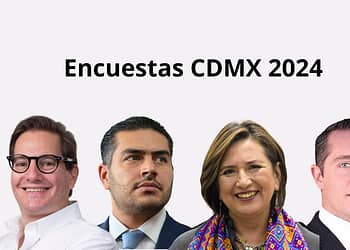 Encuestas jefe de gobierno CDMX 2024