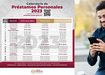 resultados préstamos ISSSTE 2023 octavo sorteo
