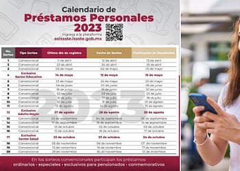 resultados catorceavo préstamos ISSSTE 2023