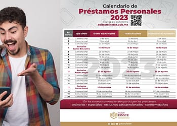 resultados treceavo sorteo préstamos ISSSTE 2023
