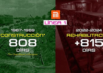Metro CDMX Línea 1 rehabilitación tiempo ok
