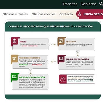 Jóvenes-Construyendo-el-Futuro