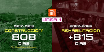 Metro CDMX Línea 1 rehabilitación tiempo ok
