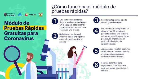 hidalgo omar fayad pruebas coronavirus 2