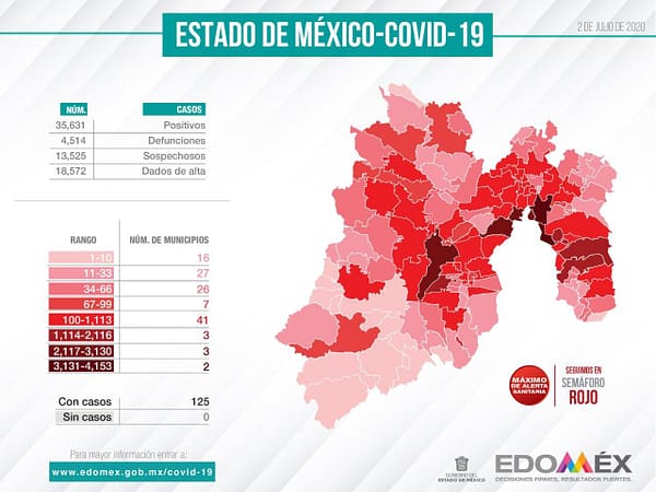 Alfredo Del Mazo aún no anuncia el cambio de semáforo covid 