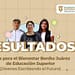 Resultados JEF 2023