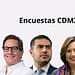Encuestas jefe de gobierno CDMX 2024