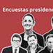 Encuestas presidenciales 2024