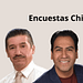 Encuestas Chiapas 2024