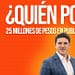 samuel garcia anuncios facebook gasto portada