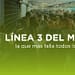 linea 3 del metro cdmx fallas