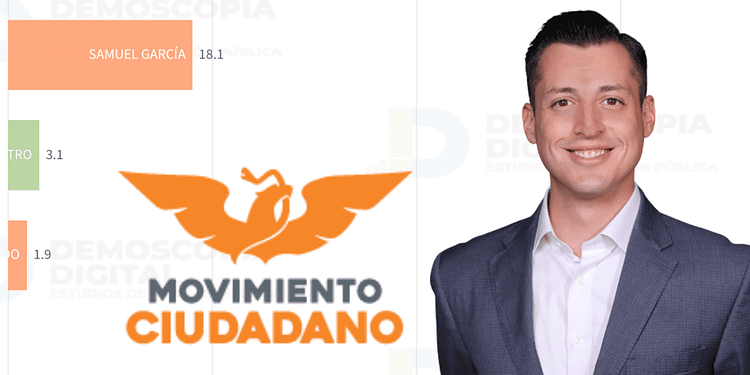 Luis Donaldo Colosio aspirante presidencial