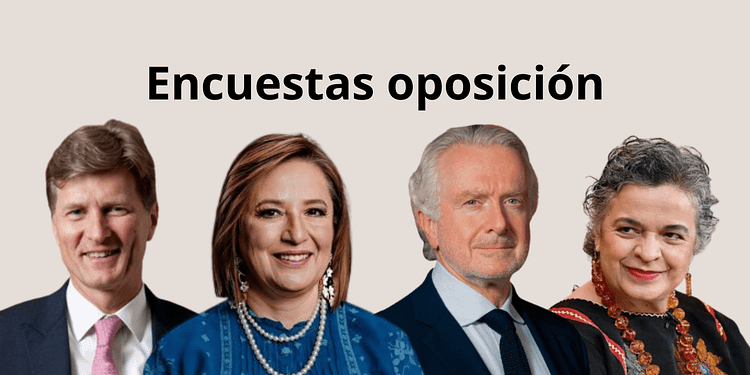 Encuestas presidenciales 2024