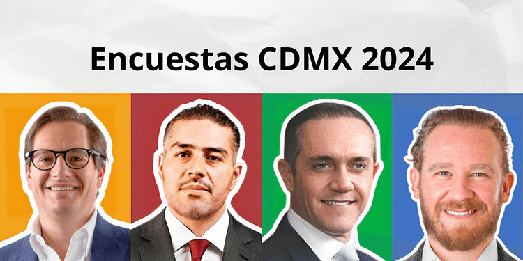 Encuestas jefe de gobierno CDMX