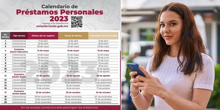 resultados catorceavo préstamos ISSSTE 2023
