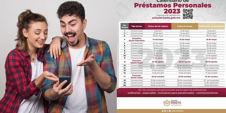 resultados treceavo sorteo préstamos ISSSTE 2023