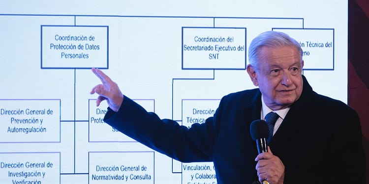 organismos autonomos amlo portada