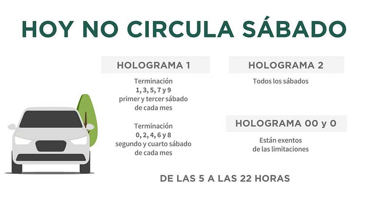 Hoy-no-circula