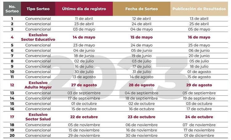 Préstamos-personales-ISSSTE