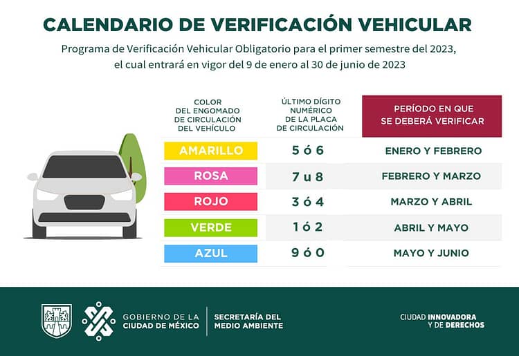 Verifiicación-CDMX