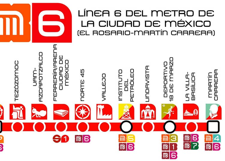 Linea 6 Metro