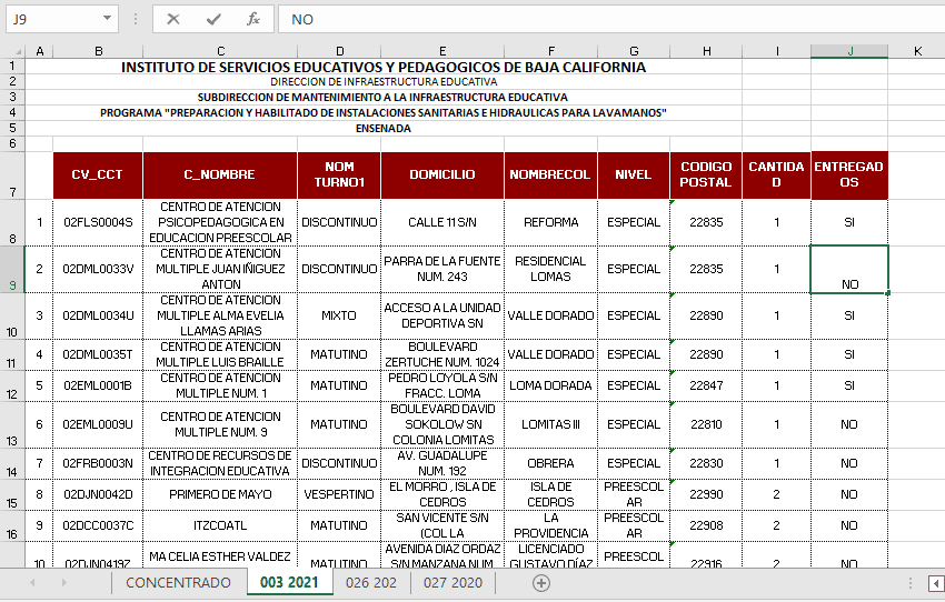 Imagen del concentrado entregado por el gobierno estatal, mediante la Plataforma Nacional de Transparencia. 