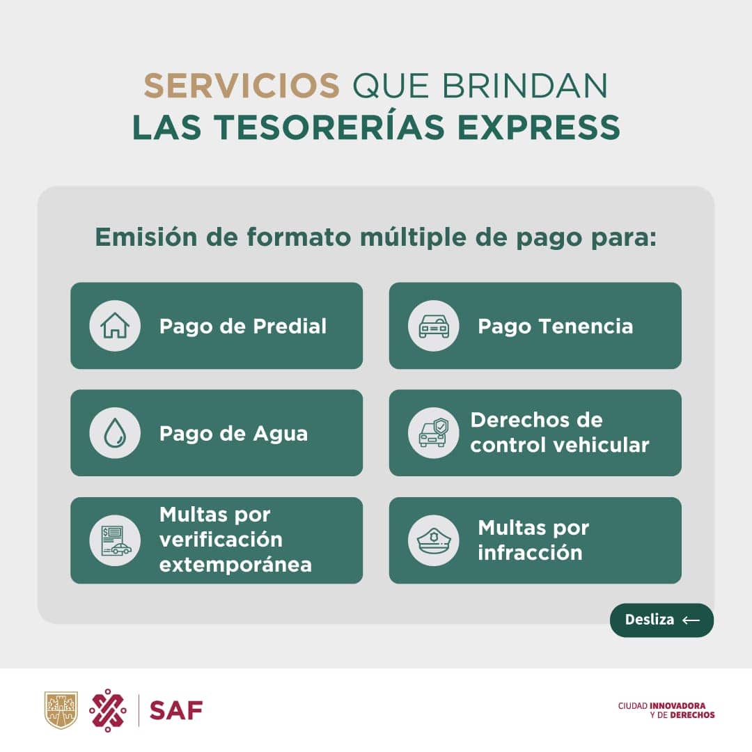 Estos son algunos trámites que se pueden hacer en las tesorerías exprés de la CDMX | Foto: Secretaría de Finanzas 