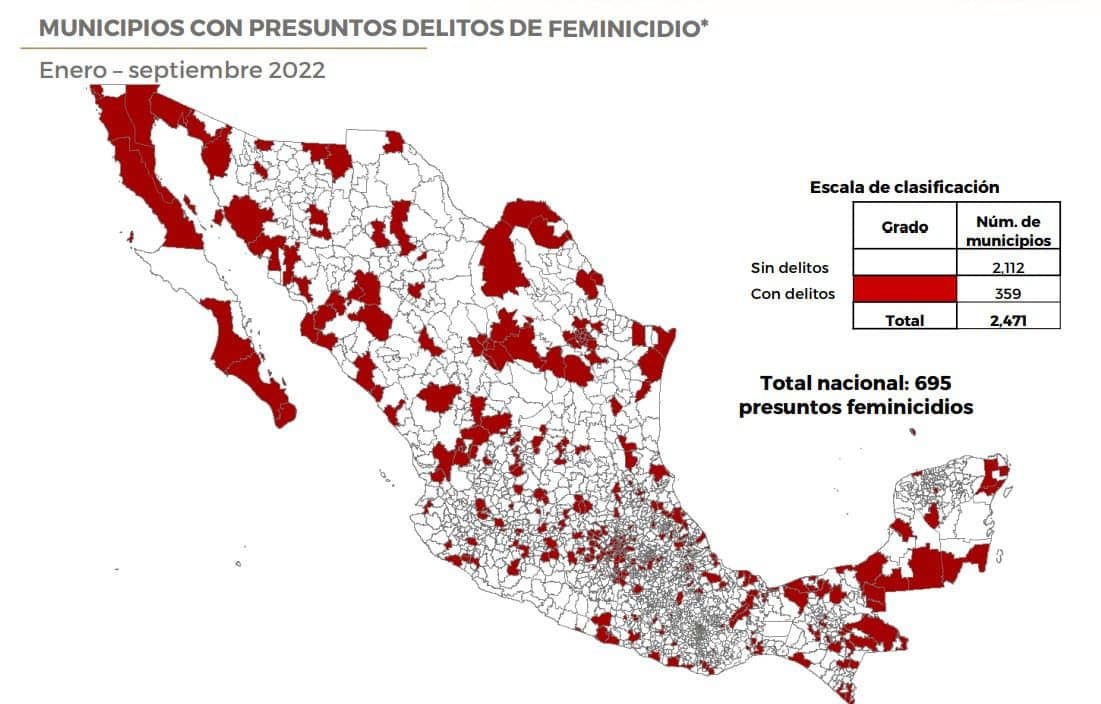 feminicidios noviembre 2022