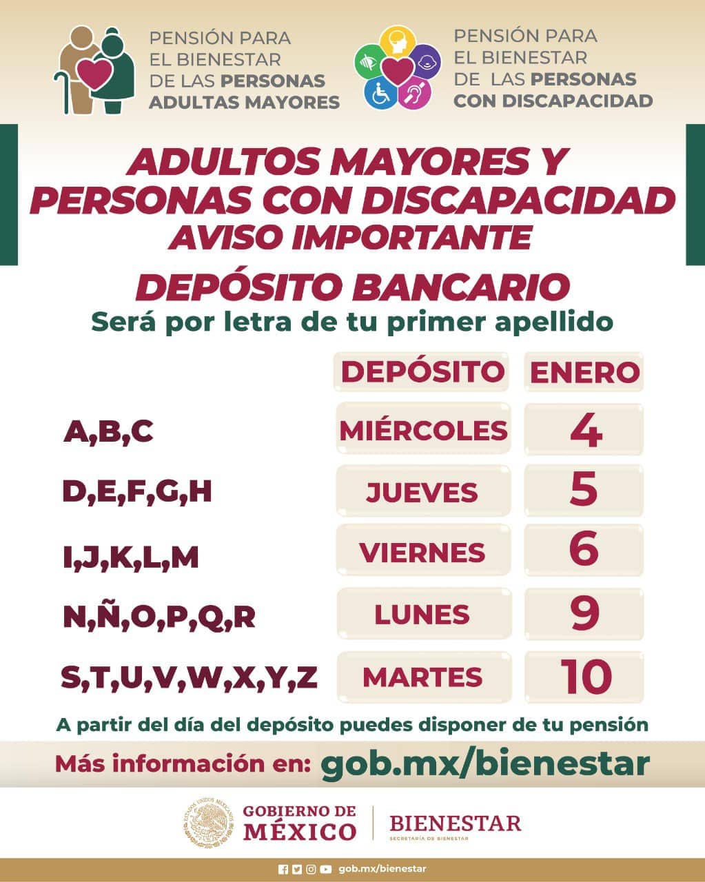 calendario de pagos discapacidad 2023