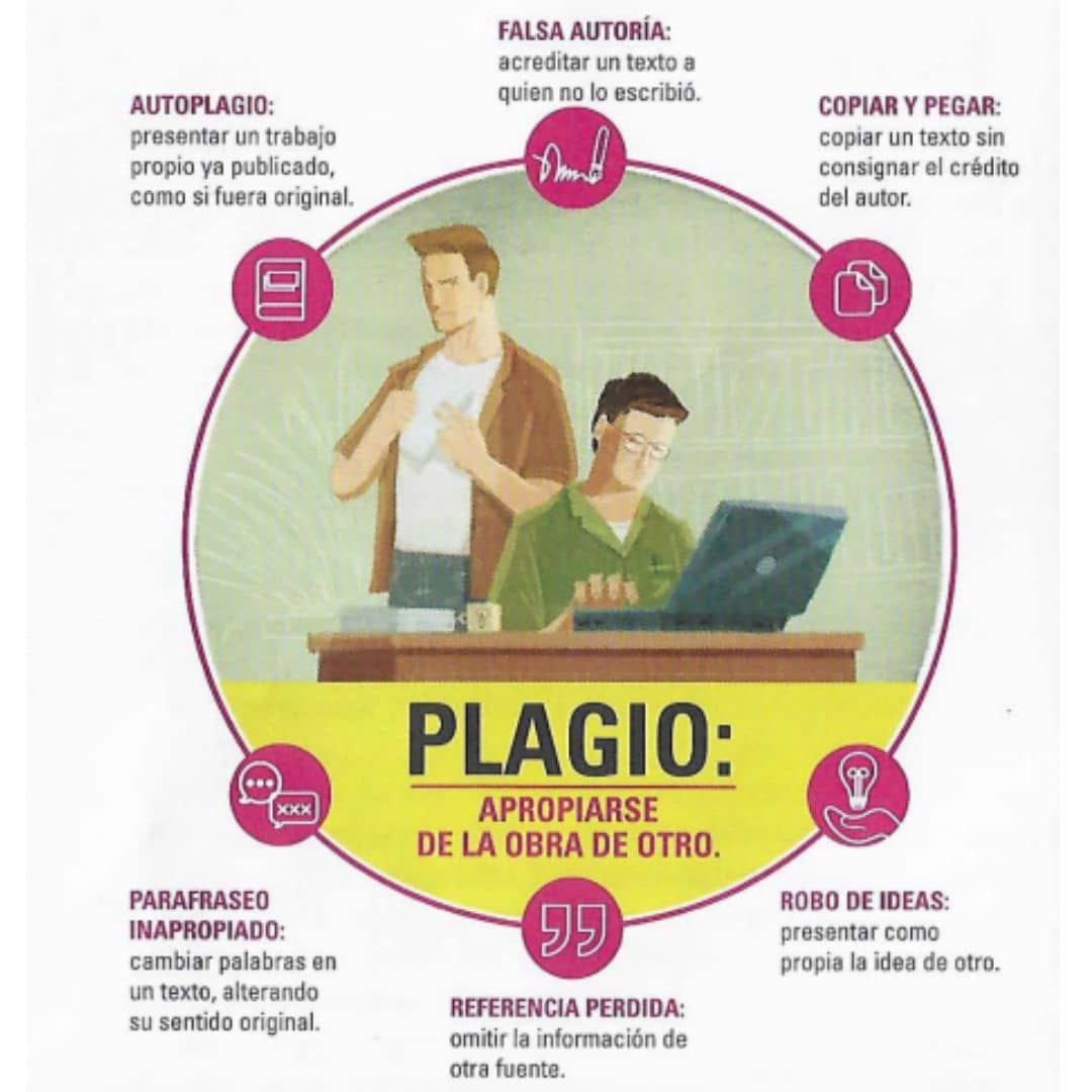 plagio