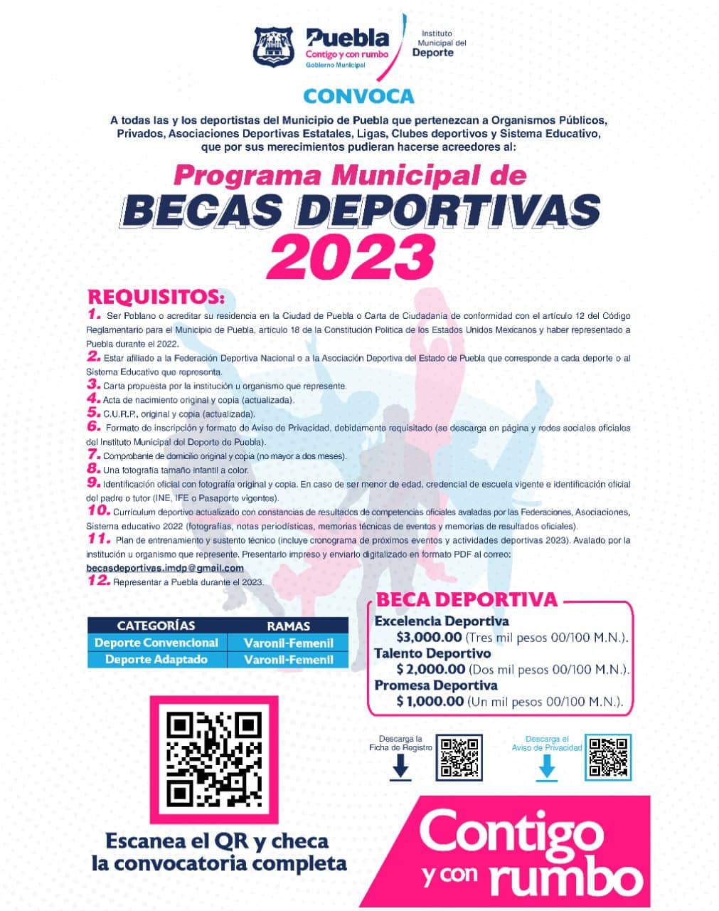 Becas deportivas puebla