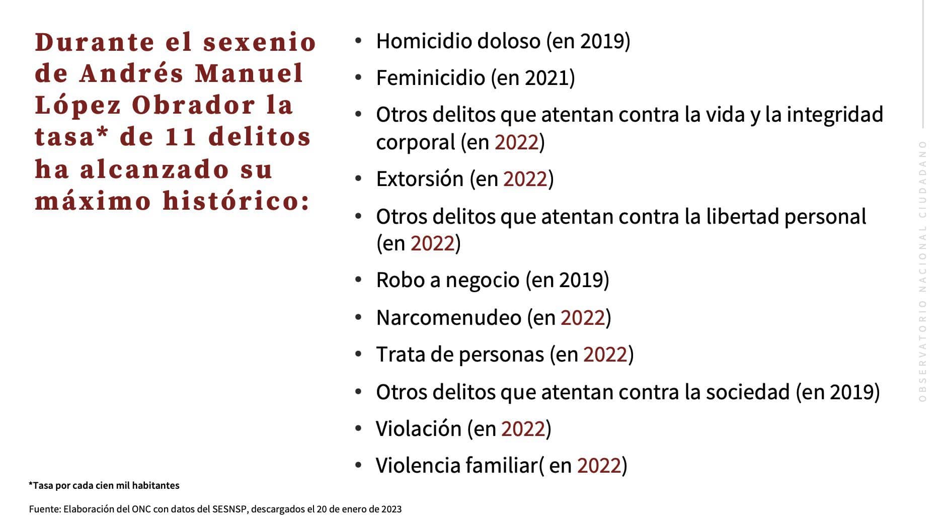 El documento incluye un análisis sobre lo que se ha realizado en seguridad durante la administración actual a nivel federal | Foto: Twitter ONC 