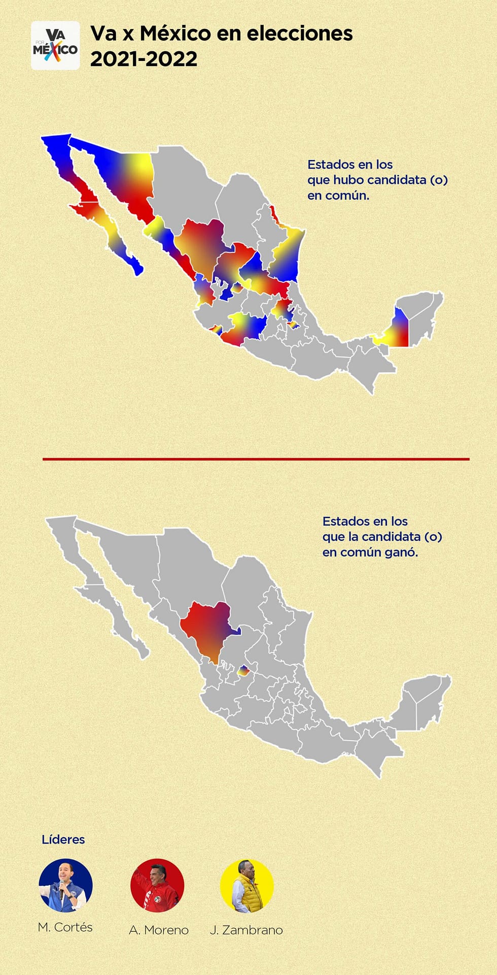 Mario Delgado contra Alito y Marko Quién ganará en Edomex y Coahuila portada 87