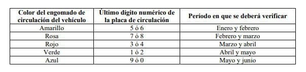calendario verificación cdmx 2023