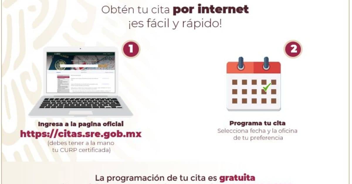 citas