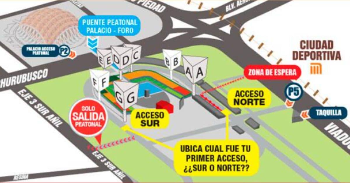 Accesos Foro Sol