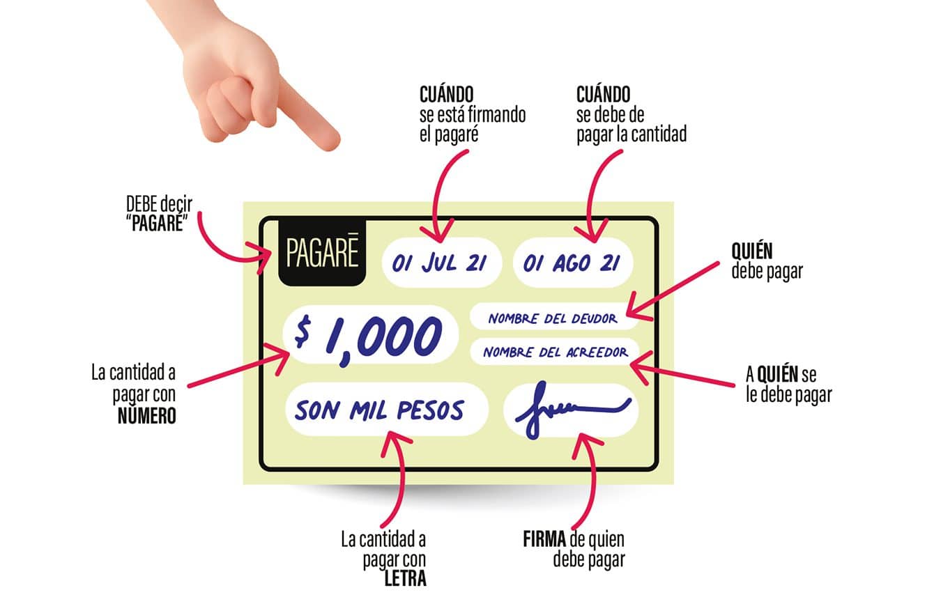 Me pueden demandar por no pagar un préstamo 5