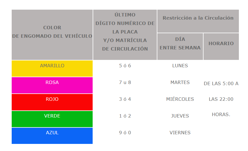 hoy no circula puebla 2023