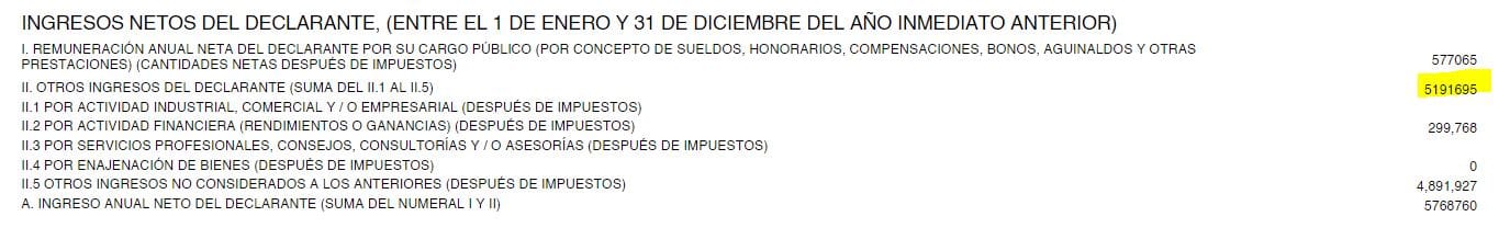 Adán Augusto López Los millonarios ingresos y propiedades del aspirante presidencial portada 2