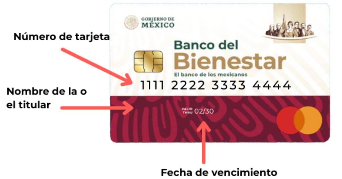 tarjeta