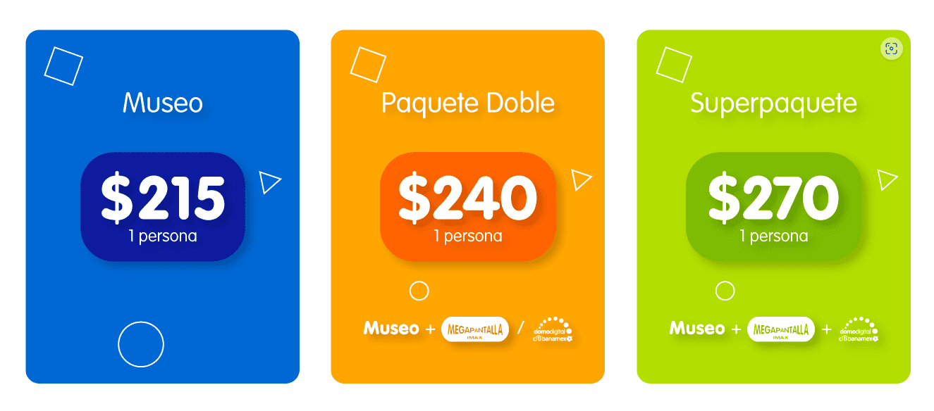 Costos del Museo Foto: Captura de pantalla