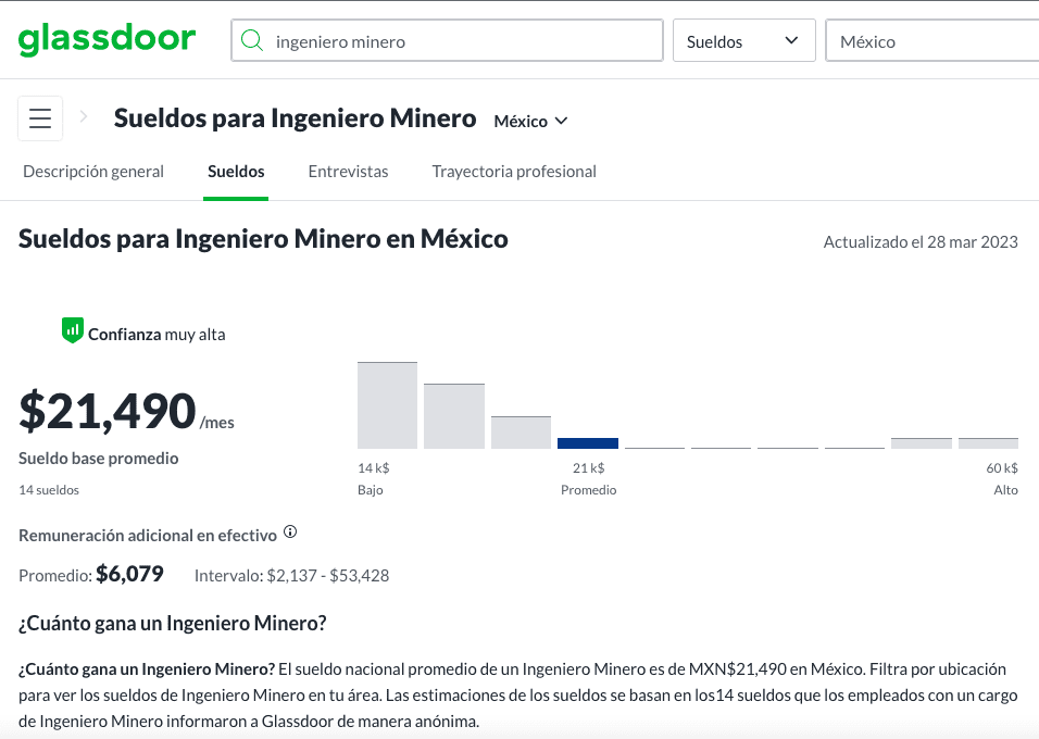 Cuánto gana un ingeniero en minería Foto Glassdoor